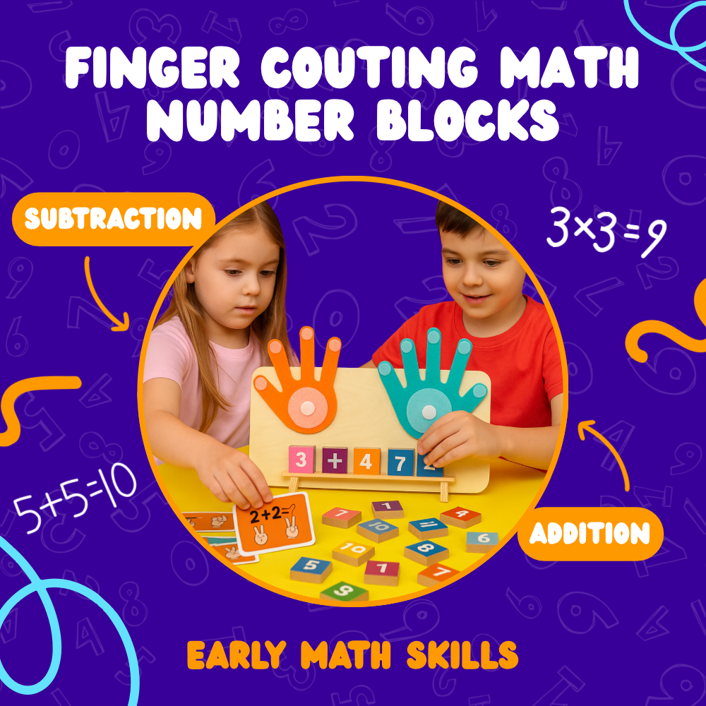 FINGER COUTING MATH