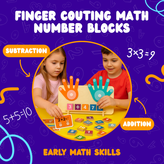 FINGER COUTING MATH