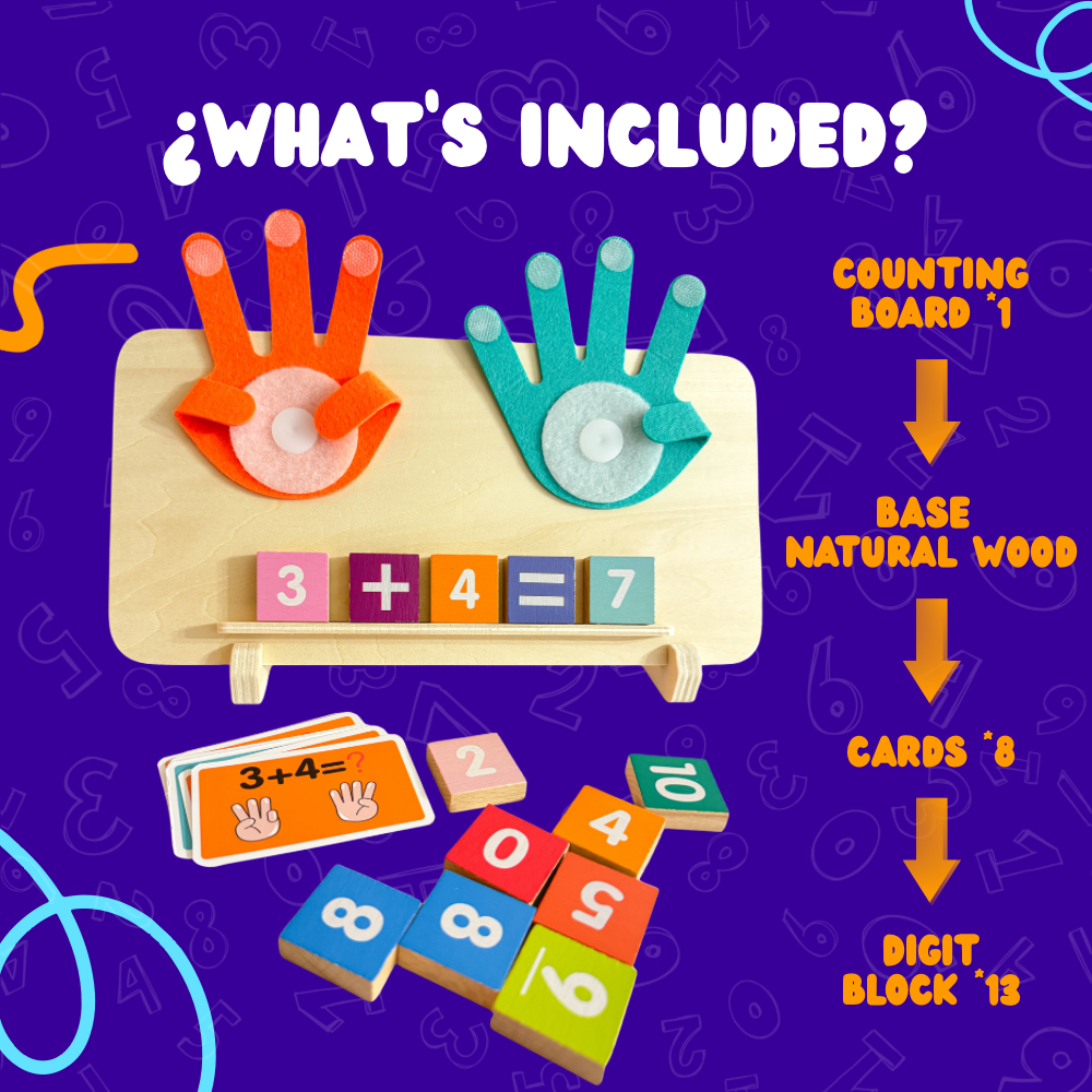 FINGER COUTING MATH