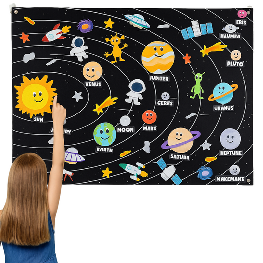 SOLAR SYSTEM
